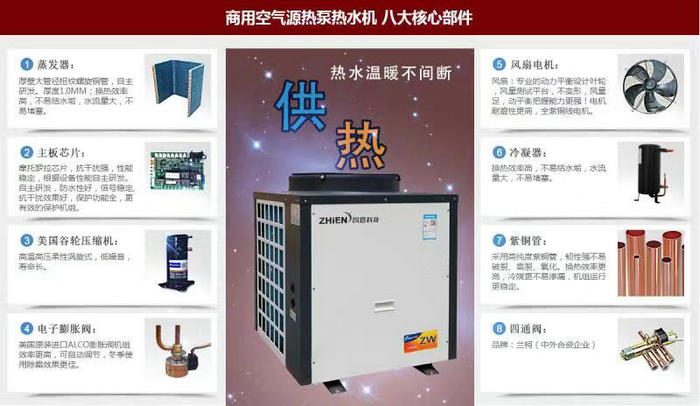 空氣能系統主要常見零部件