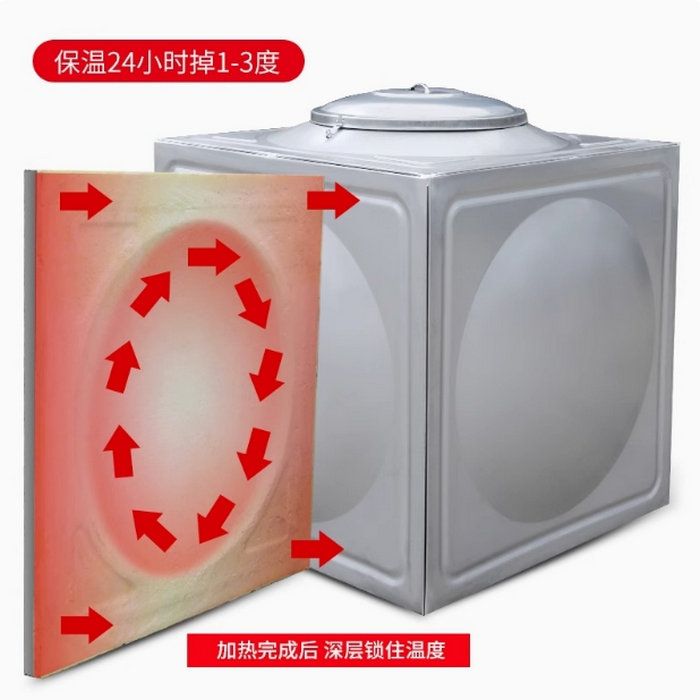 【1噸】304不銹鋼方形水箱