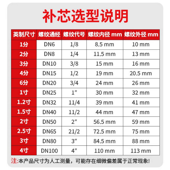 不銹鋼補芯內外絲