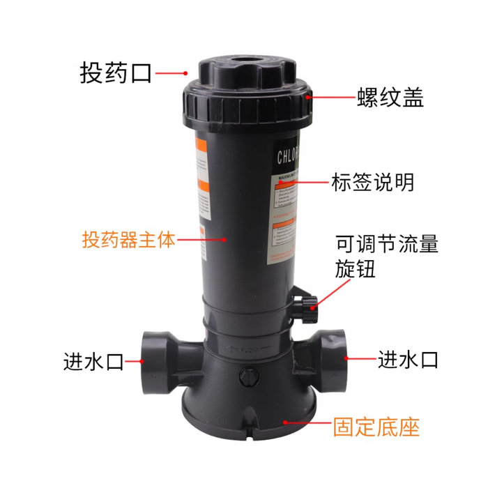 自動投藥器（機）