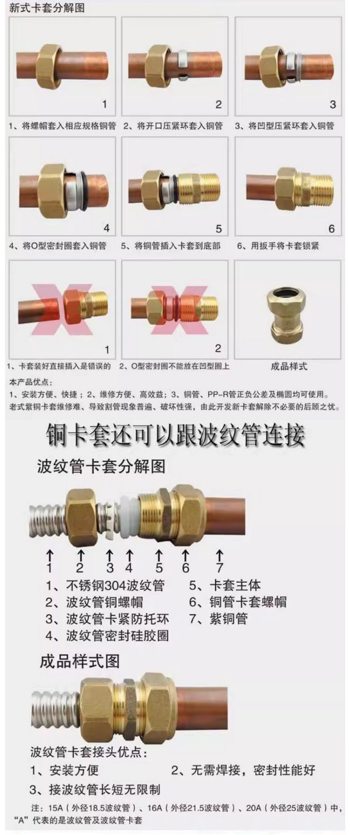 紫銅管接頭（平板太陽能集熱器銅管卡套直接配件）